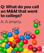 Image result for Question Jokes