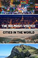 Image result for Most Visited City in the World