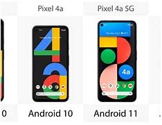 Image result for All Google Phones
