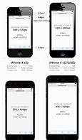 Image result for iPhone 6 Screen Dimensions mm