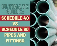 Image result for Schedule 40 PVC Tubing Projects