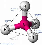 Image result for SP3 Carbon Hydrogen Bond