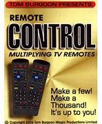 Image result for Polaroid TV Remote Control