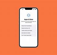 Image result for Apple Set Up New iPhone