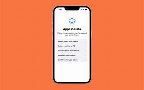 Image result for How to Setup the Homepage of Your iPhone