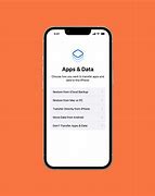 Image result for How to Set Up iPhone with Computer