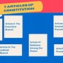 Image result for How Are the Constitution and the Living Constitution Alike