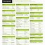 Image result for Phone Cheat Sheet
