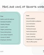 Image result for Pros and Cons of Working From Home Essay