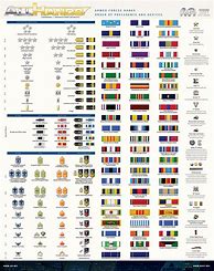Image result for Canada Ranking Army