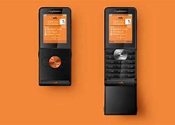 Image result for Sony Ericsson Button