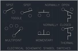 Image result for Electric Switch Symbol