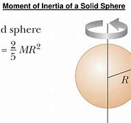 Image result for Angular Momentum of a Sphere
