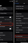 Image result for iPhone SE Cellular Data