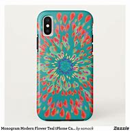 Image result for iPhone 15 Pro Case Sleeve