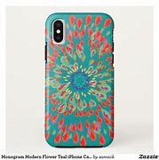 Image result for iPhone 5Old Cases