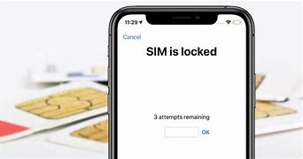Image result for SIM unlock