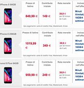 Image result for iPhone 8 Offerte