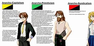Image result for Anarcho-Capitalism Anime