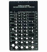 Image result for BA Screw Size Chart
