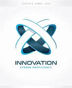 Image result for Innovation Factory Logo
