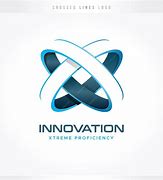 Image result for Innovation Company Logo