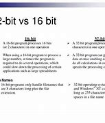 Image result for 16-Bit vs 32-Bit Console