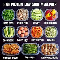 Image result for Healthy High Protein Low Carb Meals