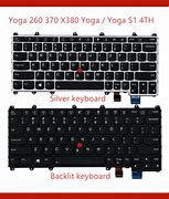Image result for Lenovo X370 Keyboard
