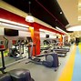 Image result for Fitness Gym Interior Design