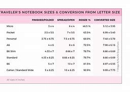 Image result for Print Sizes Chart