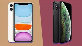 Image result for iPhone XS Bezel