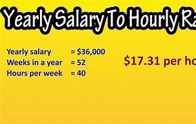 Image result for Hourly to Salary Calculator Colorado