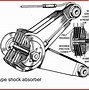 Image result for Single Acting Absorber