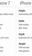 Image result for iPhone 7 and iPhone 6s Same Size
