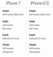 Image result for iPhone 7 Battery Capacity