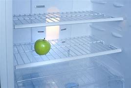 Image result for Empty Apple