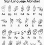 Image result for Arabic Sign Language Alphabet