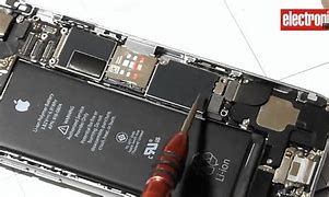 Image result for The iPhone 6 What Can Do