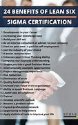 Image result for Lean Six Sigma Benefits