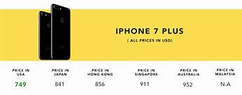 Image result for iPhone 7 Plus Price South Africa
