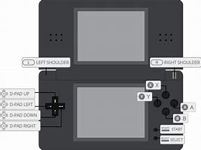 Image result for Nintendo DS Button Layout