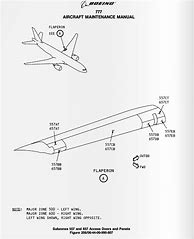 Image result for Boeing Maintenance Manual PDF