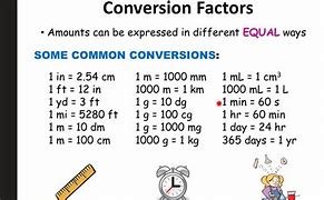 Image result for Dimensional Analysis Metric Conversion