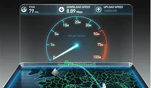 Image result for Computer Internet Speed Test