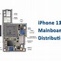 Image result for iPhone 11 Diagram with Schematics
