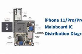 Image result for iPhone 11 Pro Parts Label