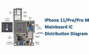 Image result for iPhone 11 Pro Max Schematic