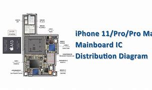 Image result for iPhone 11 Internal Parts Diagram