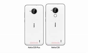 Image result for Nokia C20